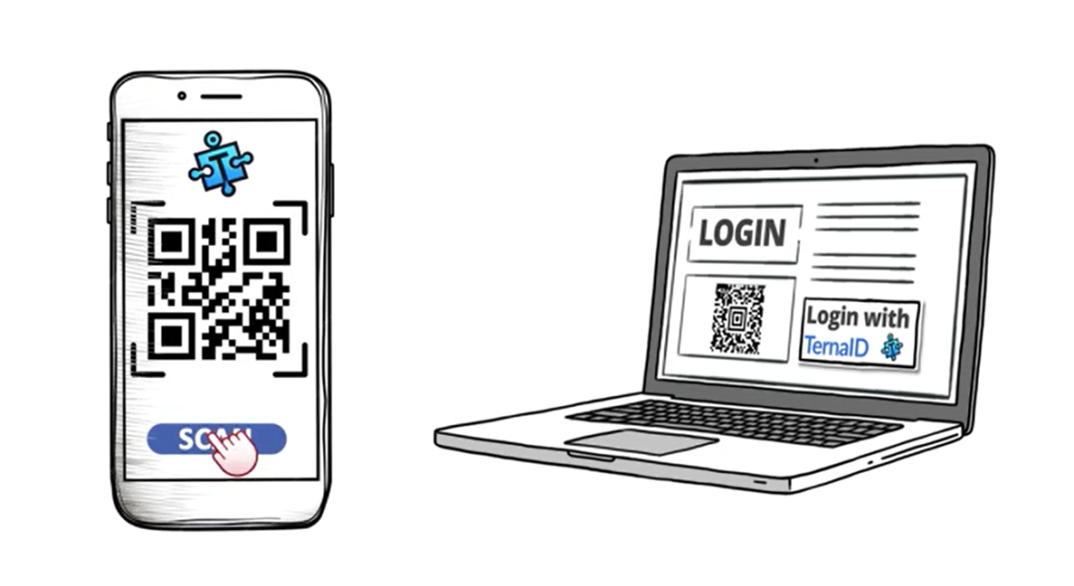 TernaID mobile identity app
